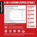 stay-alive-cayenne-pepper-capsules-w-gin-71dxzZLXs9L.jpg