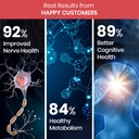 vlado-s-himalayan-organics-vitamin-b12-t-71ZldoPAPVL.jpg
