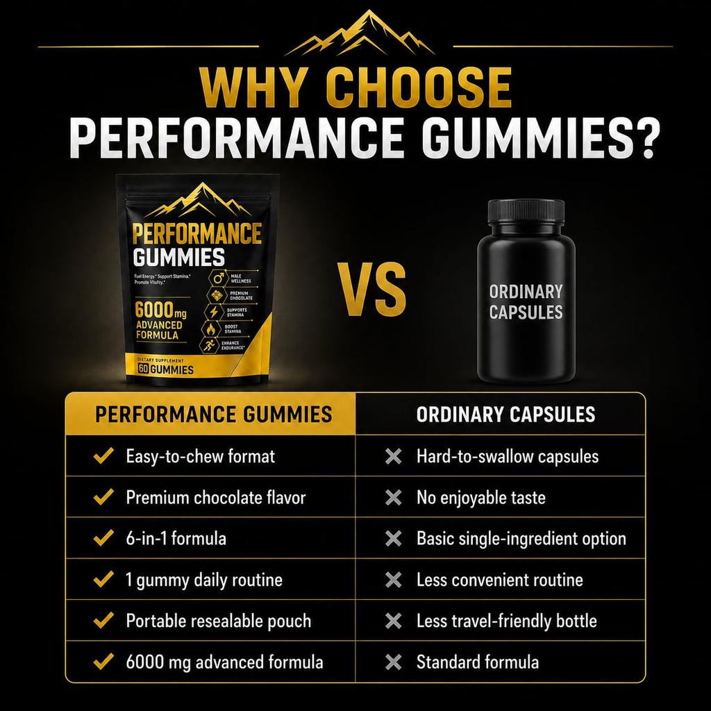 performance-gummies-6000mg-advanced-form-71+92As4AzL.jpg