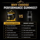 performance-gummies-6000mg-advanced-form-71+92As4AzL.jpg