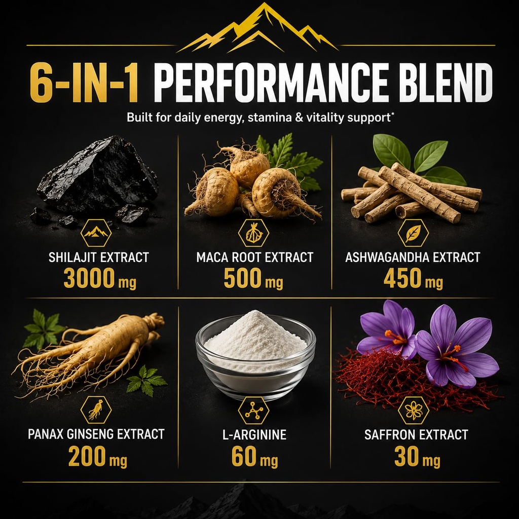 performance-gummies-6000mg-advanced-form-71m5fvxI7TL.jpg
