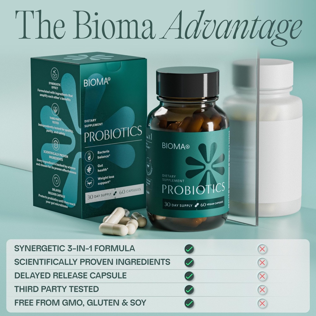 bioma-probiotics-digestive-health-probio-81THIszLmvL.jpg