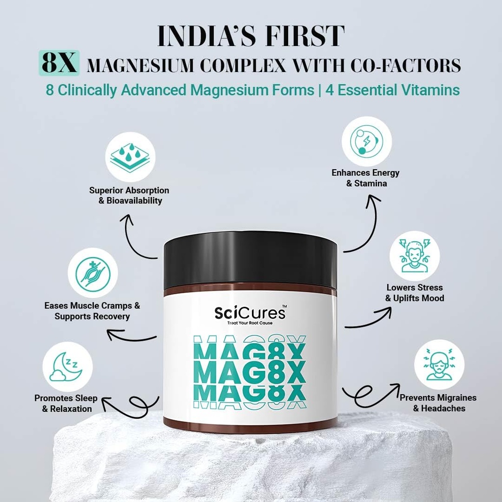 mag8x-magnesium-glycinate-2000mg-8-chela-61ievvYy-LL.jpg