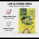 mahadhyuta-herbals-raw-jackfruit-powder--61j-1nEftHL.jpg
