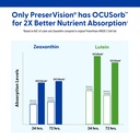 preservision-eye-vitamin-and-mineral-sup-713jsIqYmtL.jpg