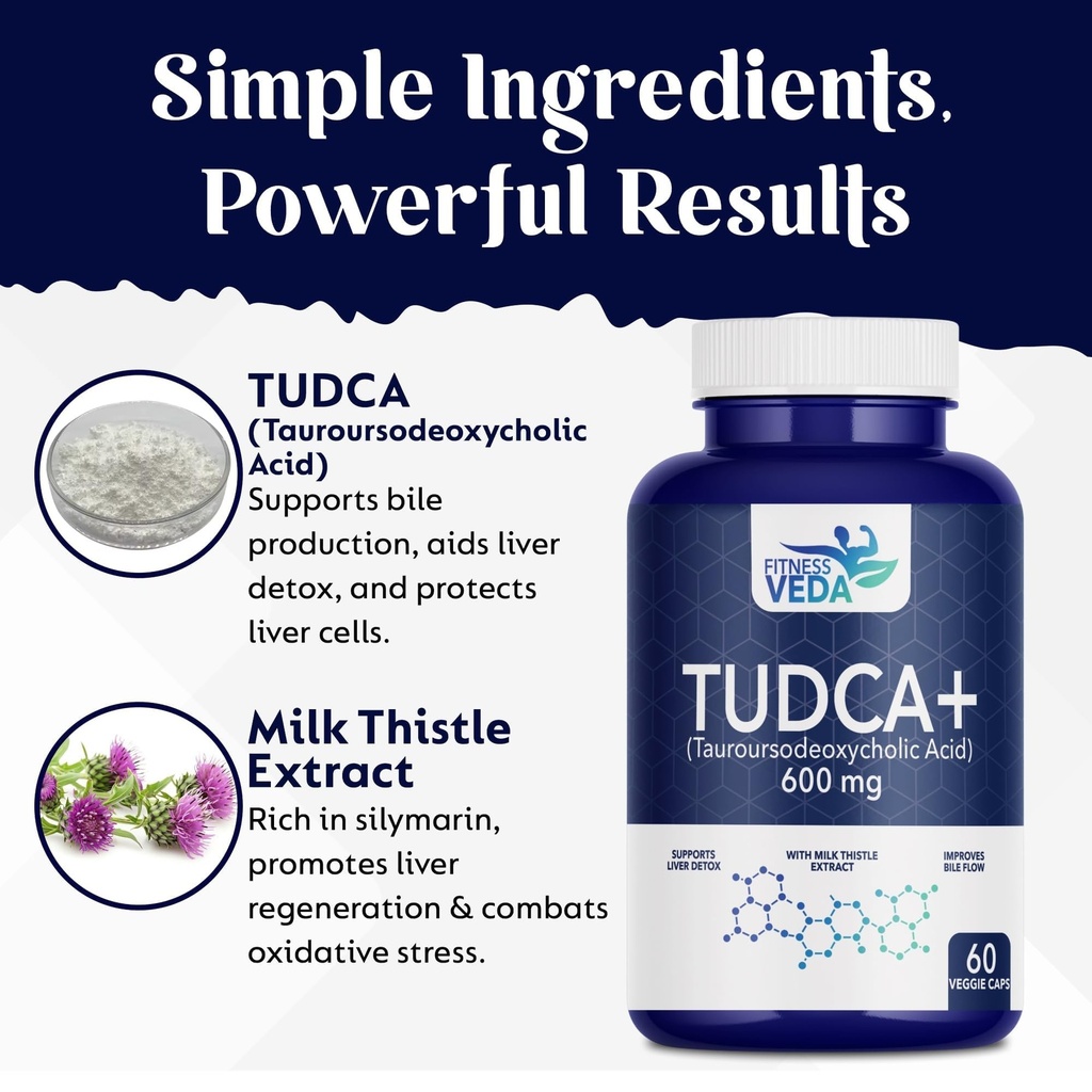 fitnessveda-liver-detox-supplement-fat-a-71aNzWMYd9L.jpg
