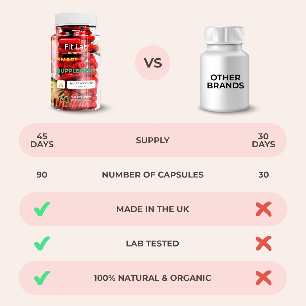 fit-lab---smart-weighto-management-food--3.jpg