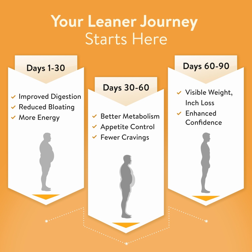 happy-cultures-leaner-you-enhances-metab-71K0nS8+PPL.jpg
