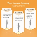 happy-cultures-leaner-you-enhances-metab-71K0nS8+PPL.jpg