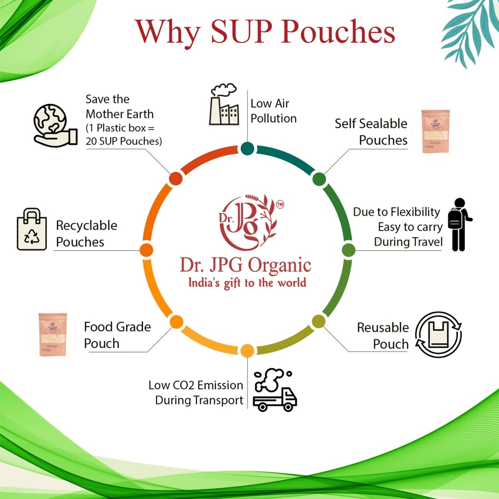 dr-jpg-organic-bael-fruit-powder-300g-wo-81fQhD8Dp4L.jpg