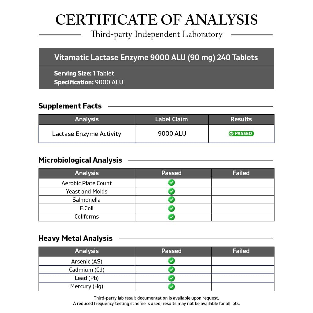 vitamatic-lactase-enzyme-9000-fcc-240-ta-61-2MzrE5fL.jpg