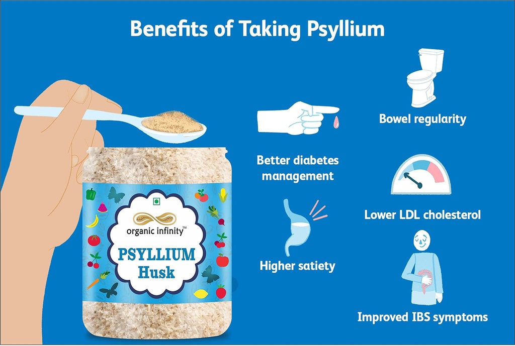 psyllium-husk-isabgol-husk-sat-isabgol-f-713mtgA0asL.jpg