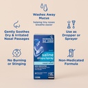 mommy-s-bliss-saline-drops-spray-nasal-r-81GLKSB0BNL.jpg
