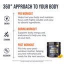 creatine-monohydrate-gummies-5000-mg-per-61r7HNc-RvL.jpg