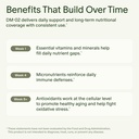 seed-dm-02-daily-multivitamin-for-women--71ILnvhF3fL.jpg