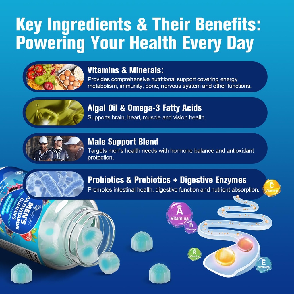 migcopat-multivitamin-for-men-mens-multi-81We60Zy1PL.jpg