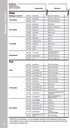 lubegard-42851-limited-slip-supplement-4-6.jpg