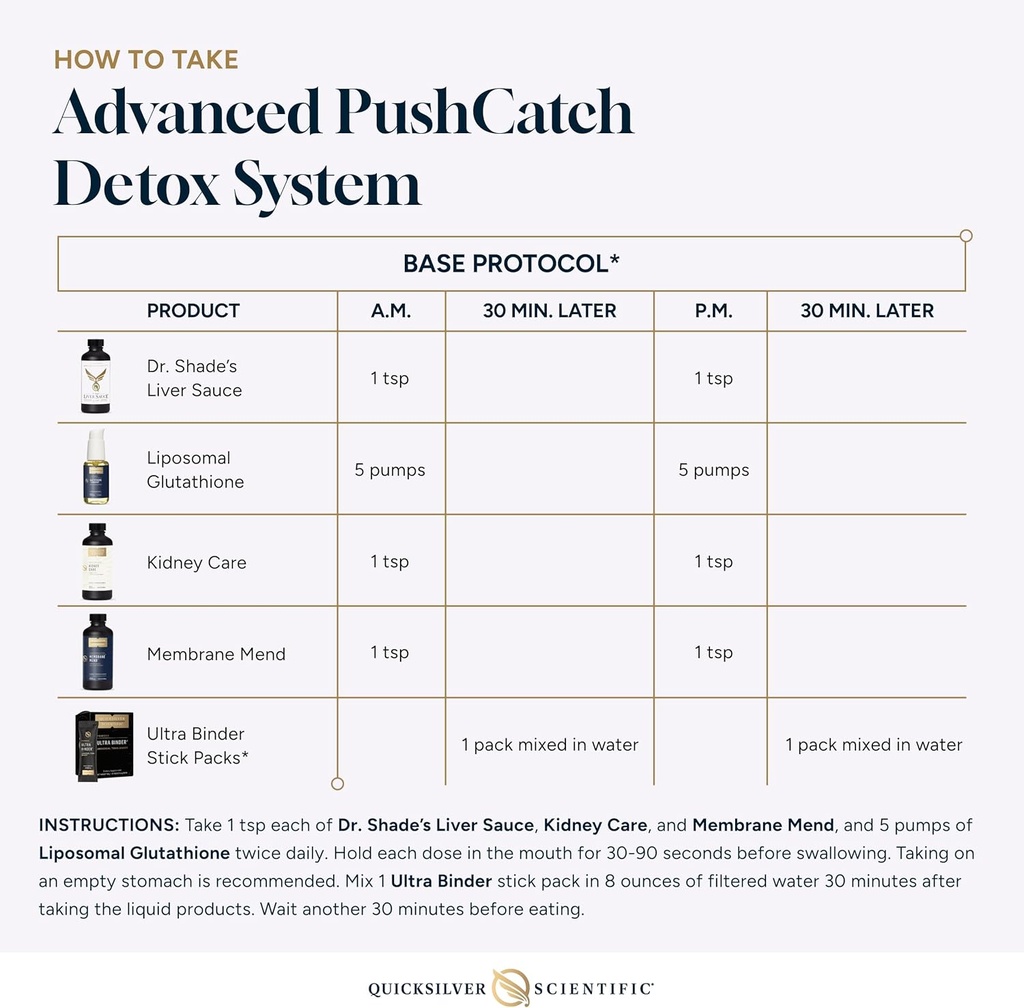 quicksilver-scientific-advanced-pushcatc-5.jpg