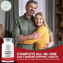 tri-core-essentials---3-a-day-comprehens-5.jpg
