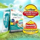 labo-nutrition-fibergg-lactobacillus-rha-2.jpg