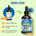 pet-wellbeing-thyroid-support-gold-for-c-2.jpg