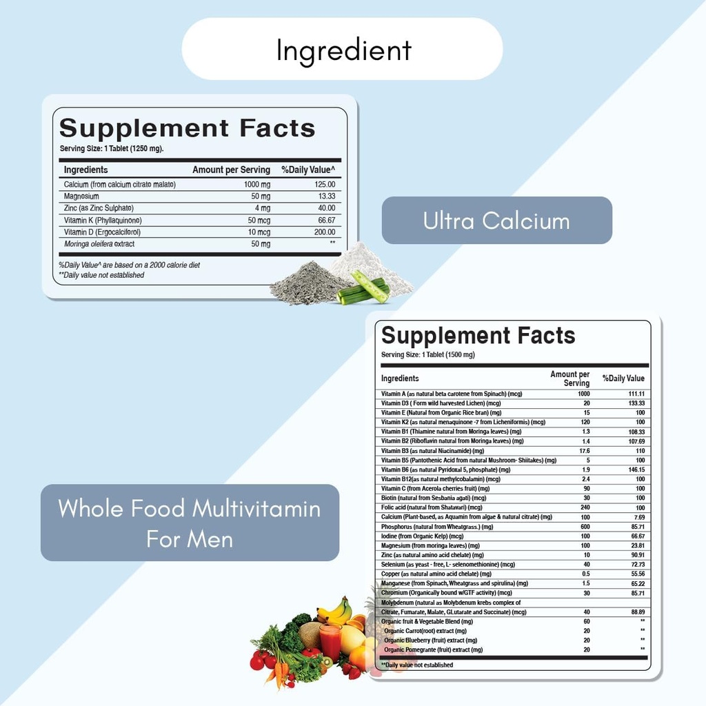 pure-nutrition-ultra-calcium-1000mg-and--3.jpg