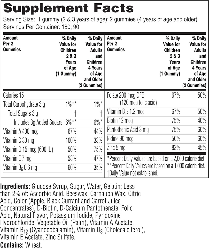 one-a-day-kids-trolls-multivitamin-gummy-2.jpg