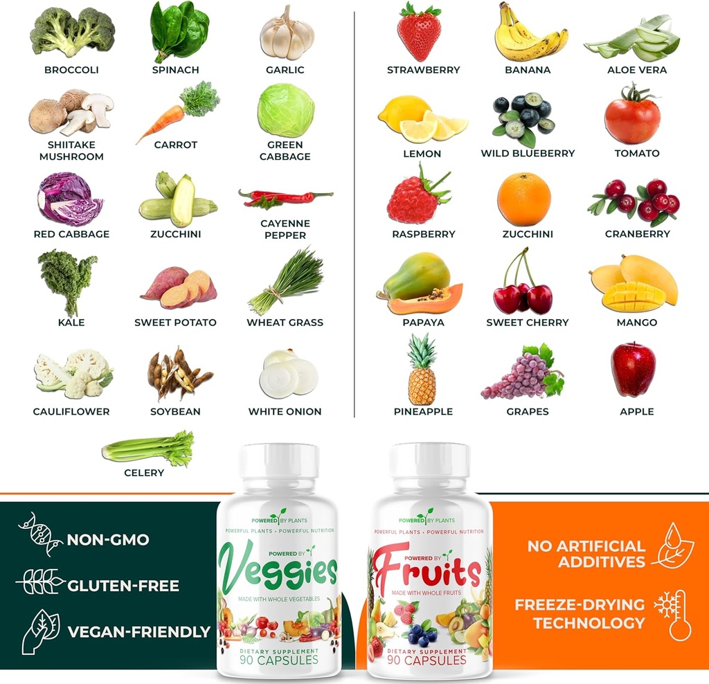 daily-fruits-and-veggies-supplement---36-4.jpg