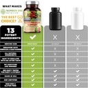 number-one-nutrition-n1n-premium-blood-p-4.jpg