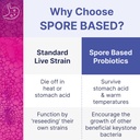 microbiome-labs-heart-health-support-bun-3.jpg
