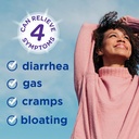 imodium-multi-symptom-relief-caplets-wit-3.jpg