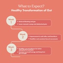 cosmix-my-happy-gut-for-improved-digesti-6.jpg