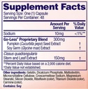 azo-bladder-control-with-go-less-weight--3.jpg