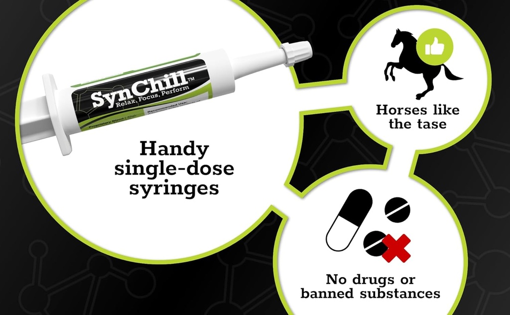 synchill-3-pack-gastromend-bundle-for-ho-5.jpg