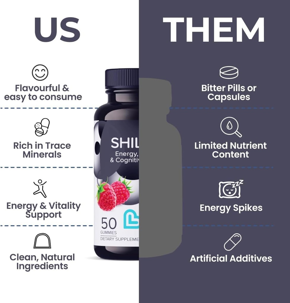 shilajit-gummies-for-men-women-10000mg-p-3.jpg