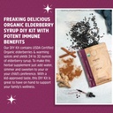 syrup-diy-kit-make-your-own-delicious-gl-2.jpg