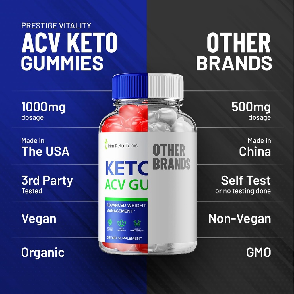 3-pack-trim-keto-tonic-keto-acv-gummies--6.jpg