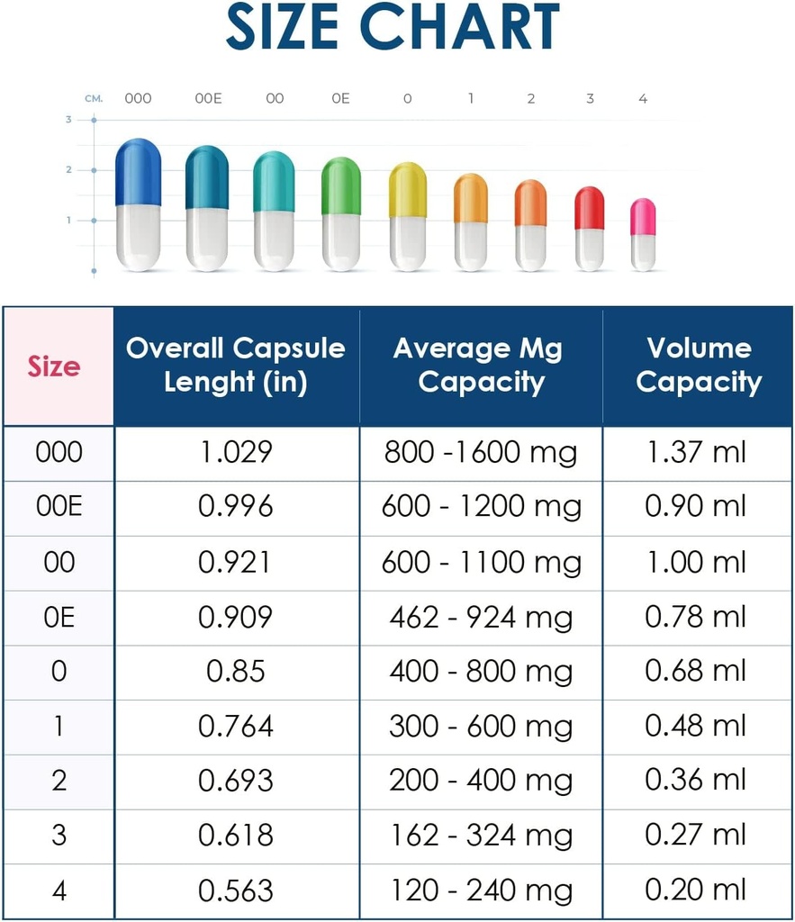 capsuline-size-1---clear-empty-vegan-cap-5.jpg