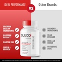 gluco-renu-glyco-support-capsules-glucor-6.jpg