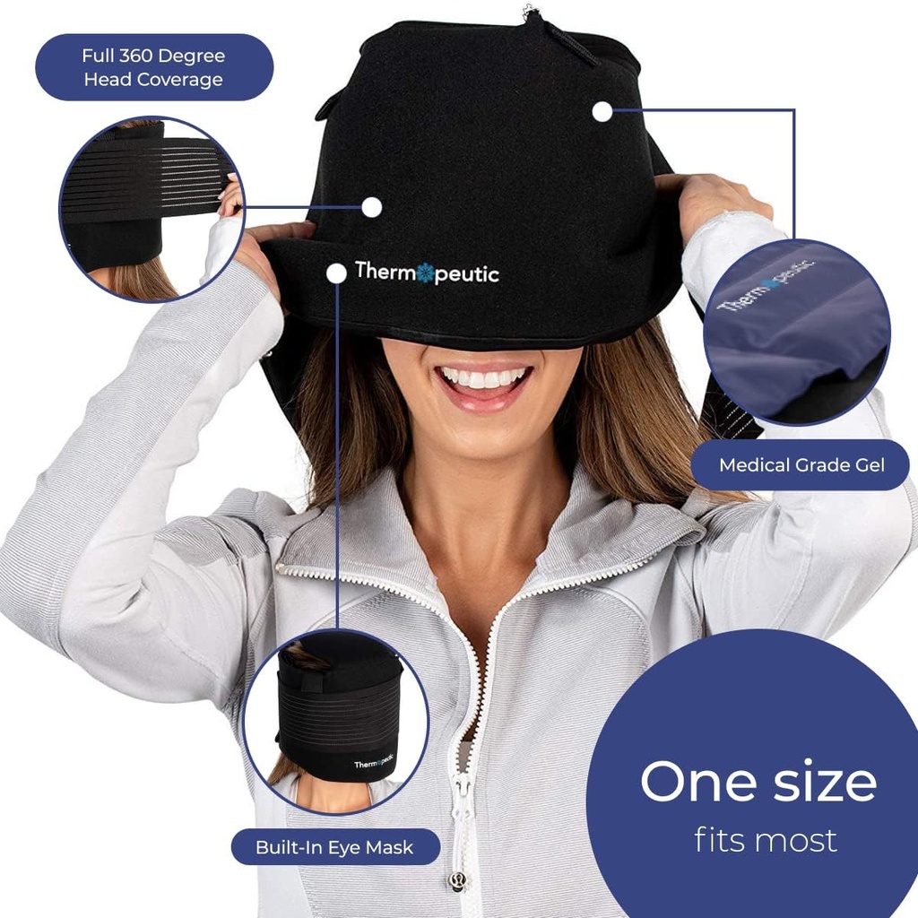 wearable-ice-pack-migraine-relief-cap-te-2.jpg