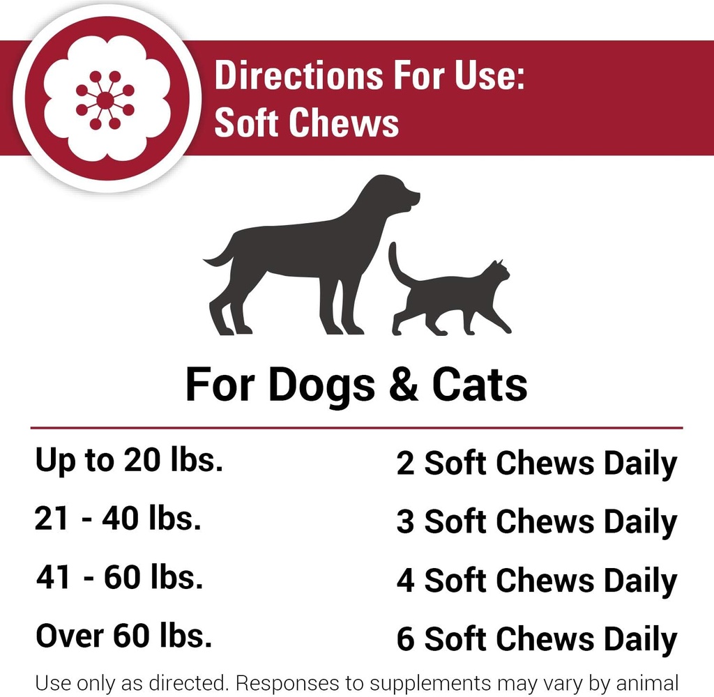 vet-classics-allergy-skin-coat-support-p-6.jpg