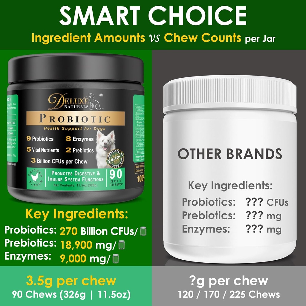 probiotics-for-dogs-all-natural-dog-prob-5.jpg