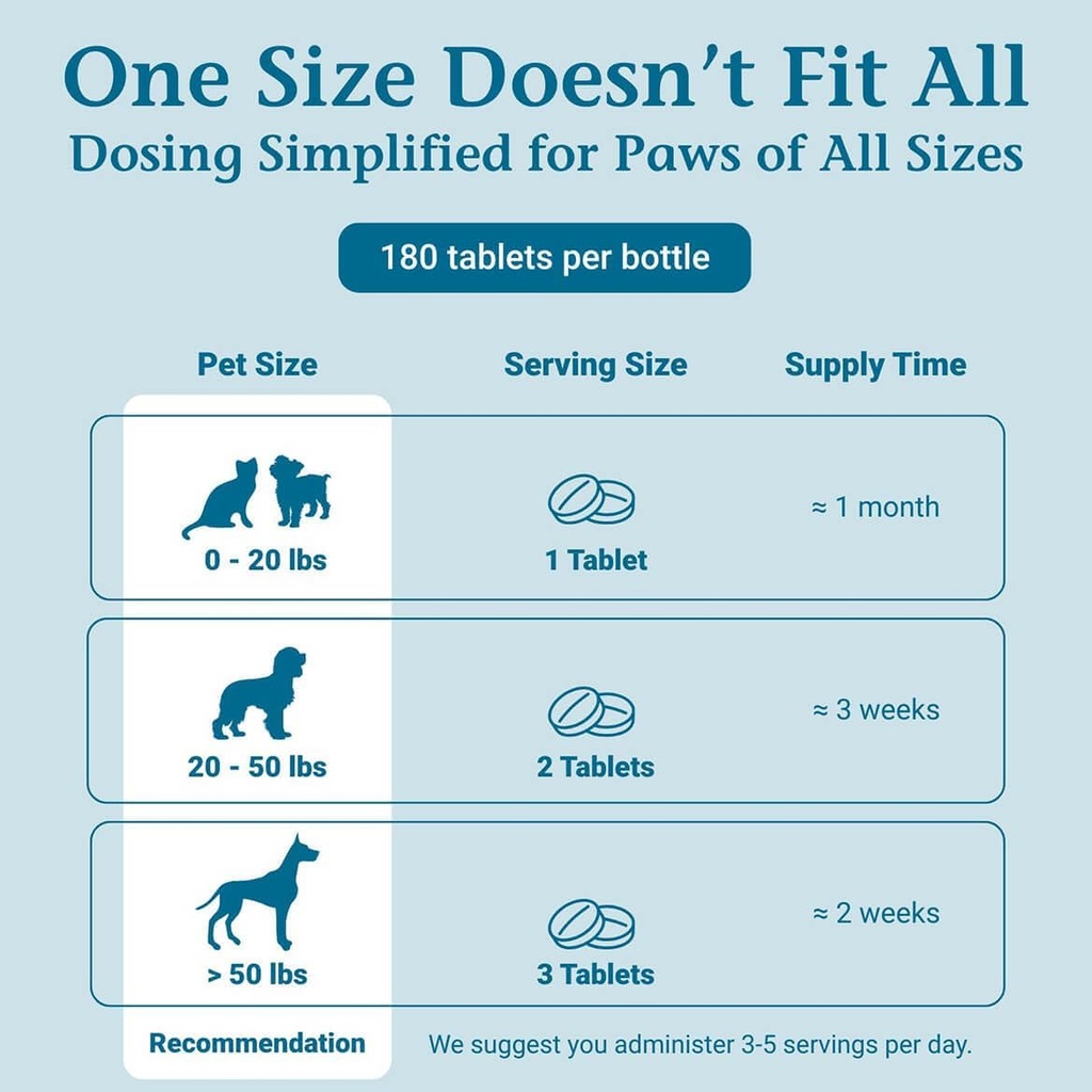 petalive-sinu-rite-cat-and-dog-nasal-con-6.jpg