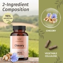 herbamama-chicory-and-milk-thistle-kit---6.jpg