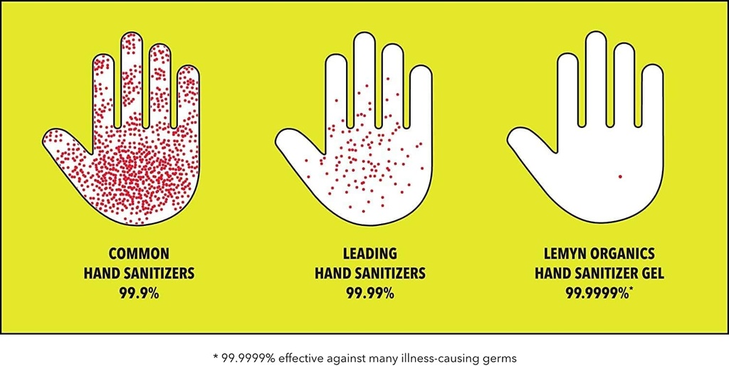medicalgrade-hand-sanitizer-gel-97-organ-5.jpg