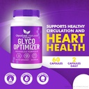 glycoease-glyco-optimizer---glycoease-pi-3.jpg