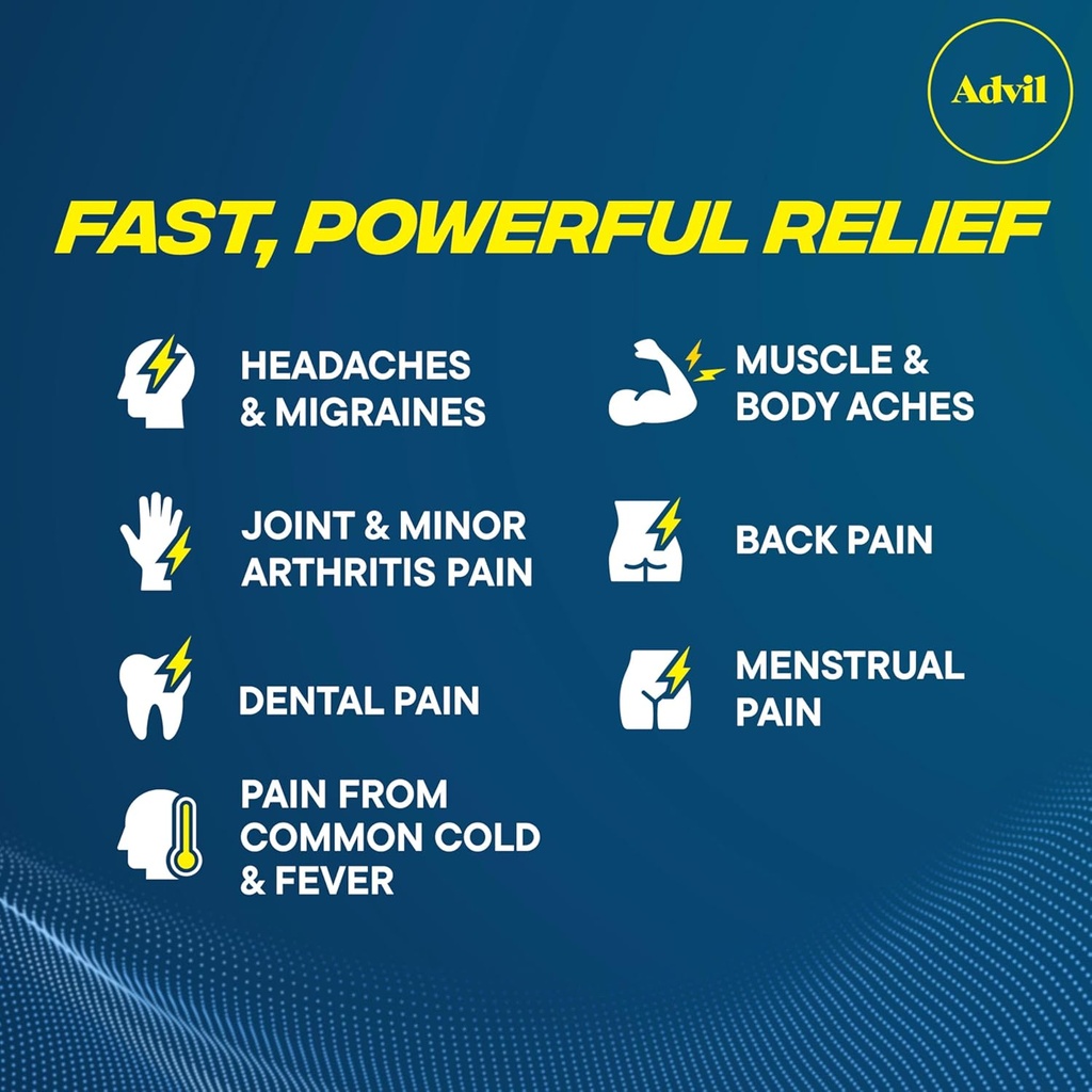 advil-ibuprofen-coated-caplets-pain-reli-2.jpg
