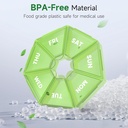 weekly-pill-organizer-2-pack-portable-pi-3.jpg