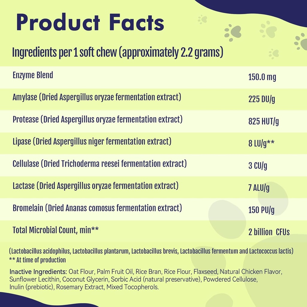 probiotics-for-dogs--dog-probiotics-for--6.jpg