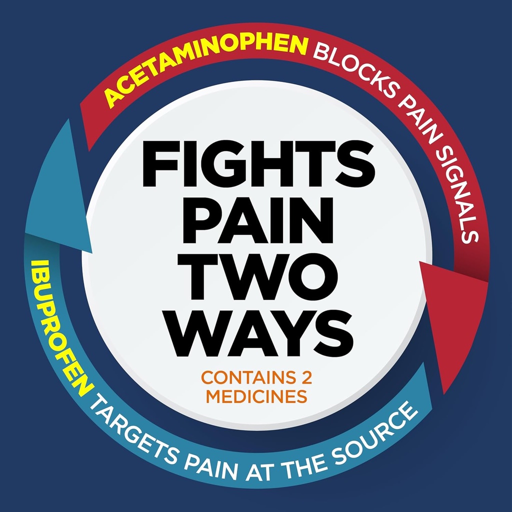 goodsense-dual-action-acetaminophen-and--5.jpg